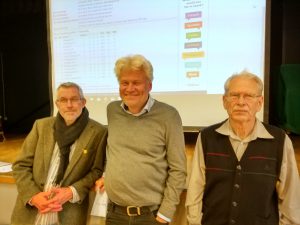 Foto: Västergötlands Schackförbund