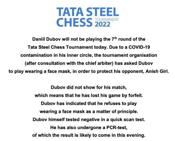 Dubov Forfeits a Game After Refusing To Wear a Mask in Tata Steel